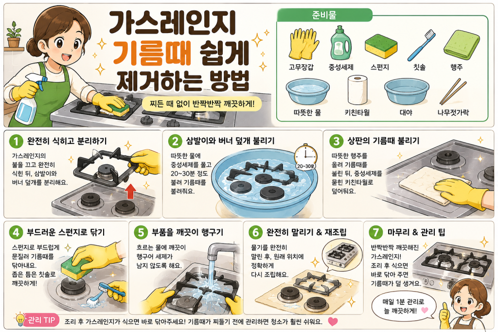 가스레인지 기름때 제거하는 방법